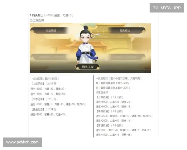 梦幻手游pt;梦幻手游pt和化生地煞哪个好用:梦幻西游手游:灵动仙境,奇遇无限 梦幻手游pt;梦幻手游pt和化生地煞哪个好用:梦幻西游手游:灵动仙境,奇遇无限