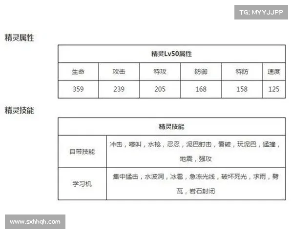 精灵猎人练级技能攻略 精灵猎人练级技能攻略